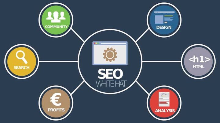 8 SEO παράγοντες βελτιστοποίησης το 2023