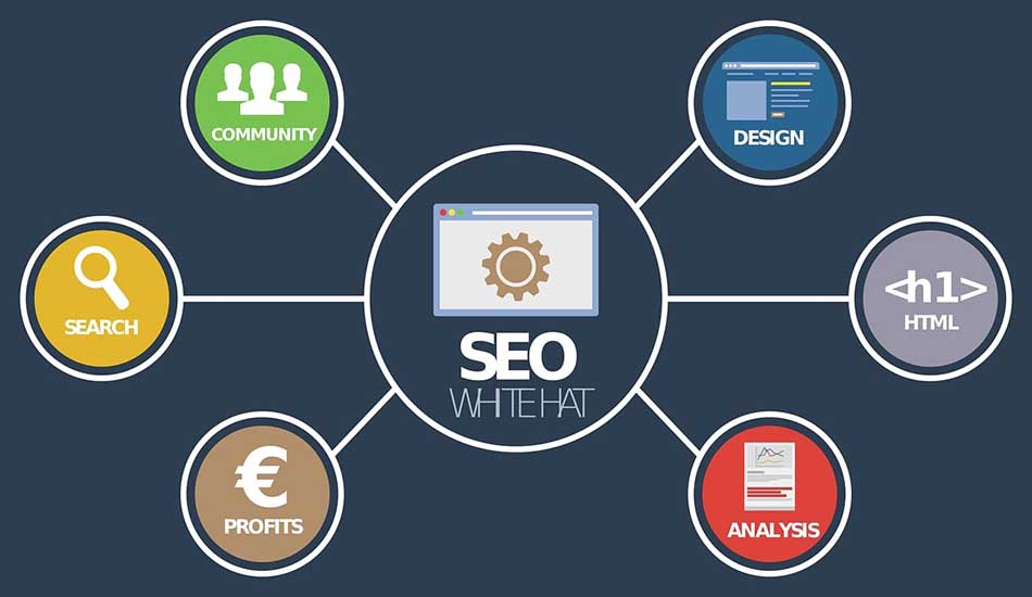 8 SEO παράγοντες βελτιστοποίησης το 2023